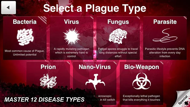 Plague Inc APK